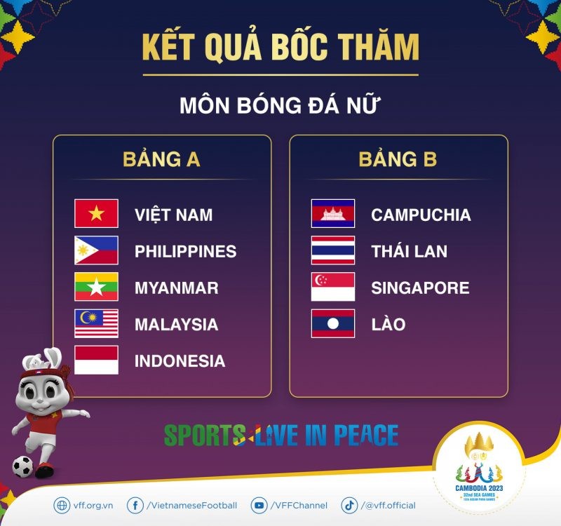 boc-tham-bong-da-nu-sea-games-32-1680747765.jpg