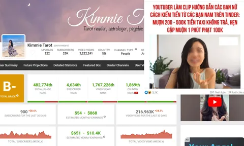 Kênh của Nữ YouTuber Việt hướng dẫn xin tiền từ đàn ông qua Tinder có thể kiếm 20 triệu dồng/tháng